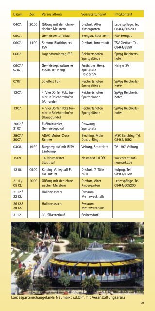 Veranstaltungskalende - Tourismus Landkreis Neumarkt