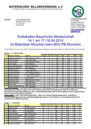 BAYERISCHER BILLARDVERBAND ev