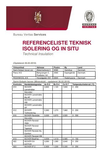 REFERENCELISTE TEKNISK ISOLERING OG IN ... - Bureau Veritas