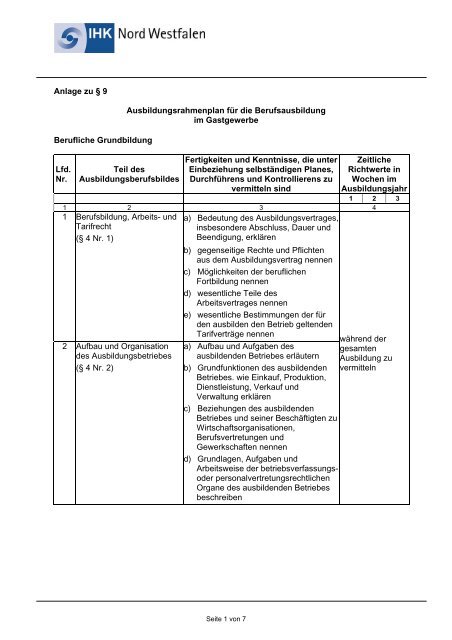 Ausbildungsrahmenplan - und Handelskammer Nord Westfalen