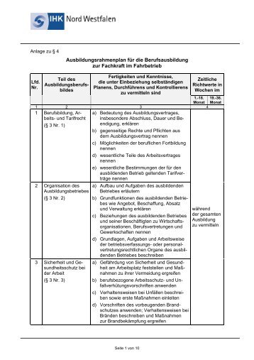 Ausbildungsrahmenplan fÃ¼r die ... - IHK zu Dortmund