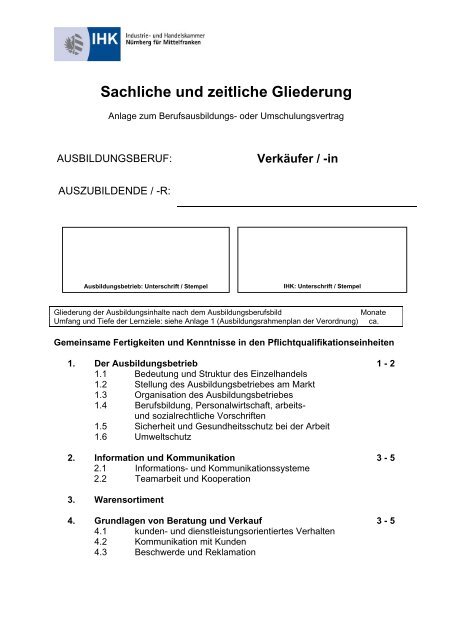 Sachliche Und Zeitliche Gliederung Kauffrau Für Büromanagement Sachliche und zeitliche Gliederung Verkäufer