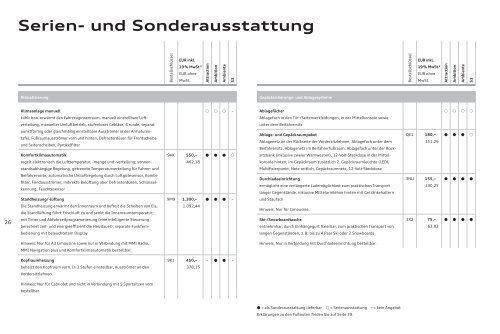 Preisliste laden - PDF - Audi