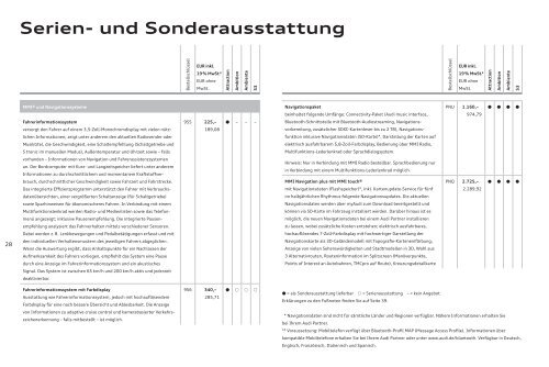 Preisliste laden - PDF - Audi