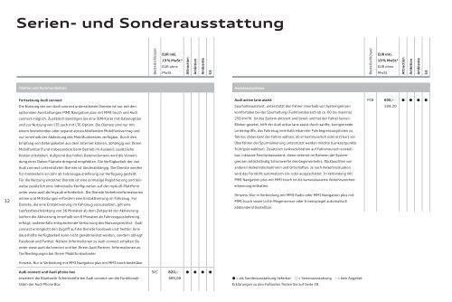 Preisliste laden - PDF - Audi