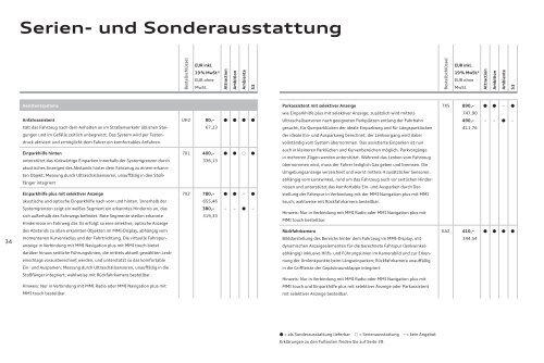 Preisliste laden - PDF - Audi