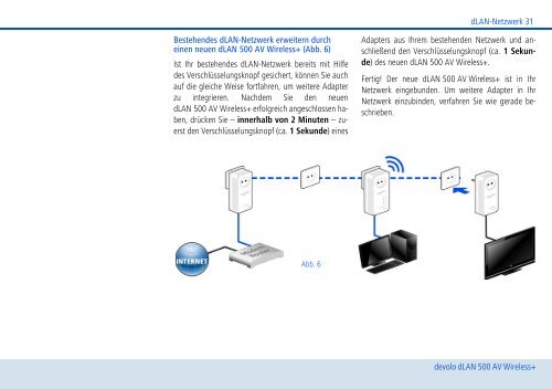 Handbuch 1 MB 11.11.2013 - Devolo