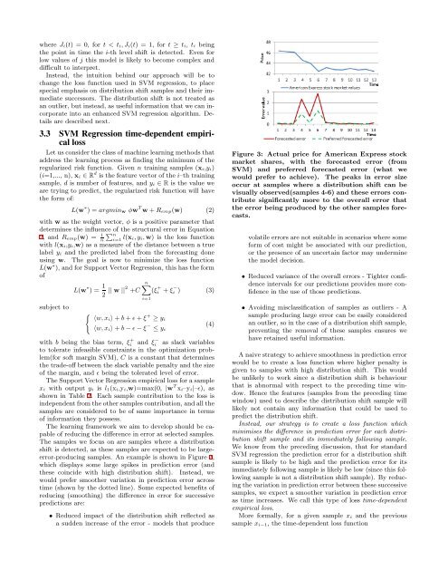 A Time-Dependent Enhanced Support Vector Machine For Time ...