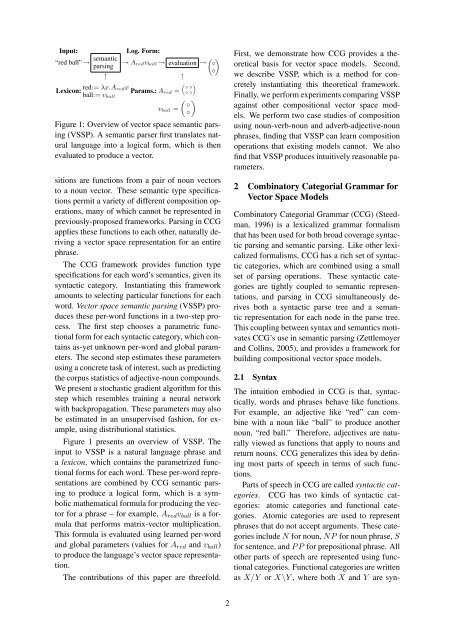 Vector Space Semantic Parsing: A Framework for Compositional ...