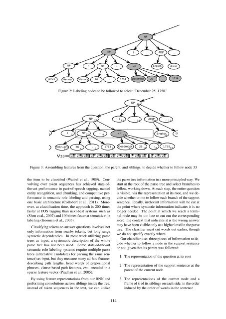 Vector Space Semantic Parsing: A Framework for Compositional ...