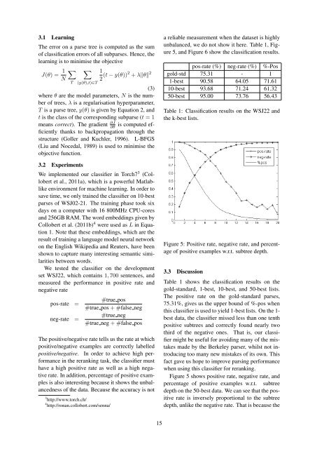 Vector Space Semantic Parsing: A Framework for Compositional ...