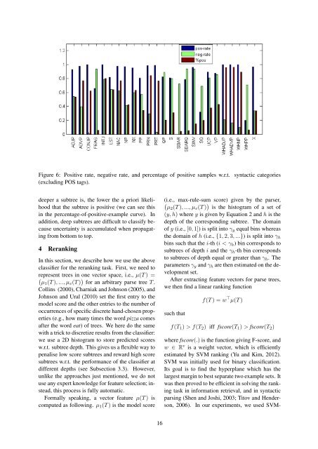 Vector Space Semantic Parsing: A Framework for Compositional ...