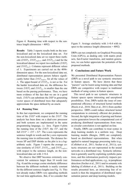 Vector Space Semantic Parsing: A Framework for Compositional ...