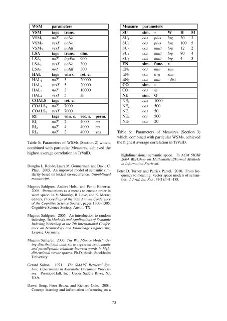 Vector Space Semantic Parsing: A Framework for Compositional ...