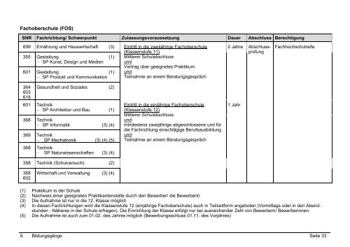 Bildungsgänge an den berufsbildenden Schulen der Stadtgemeinde