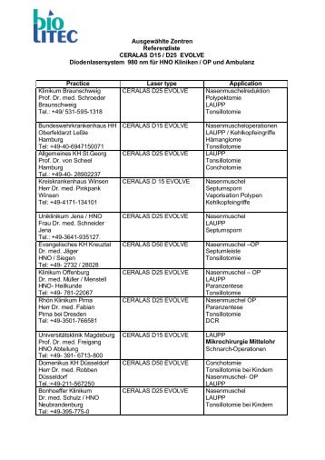 Referenzliste CERALAS D15 / D25 EVOLVE - biolitec AG
