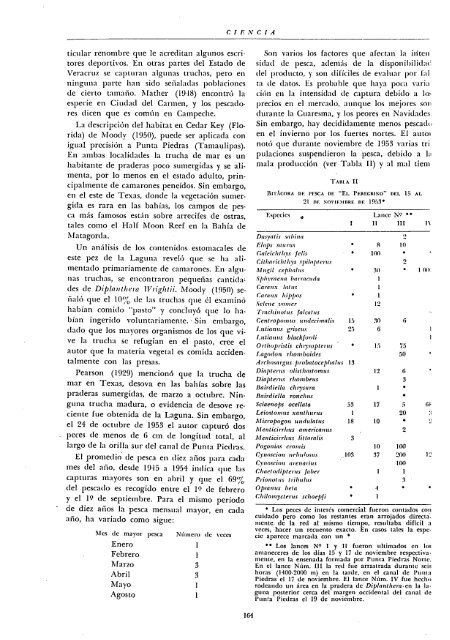 CIENCIA - Revista hispano-americana de Ciencias puras y aplicadas