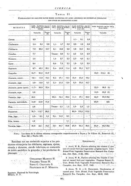 NÃºmero 10-12 - Instituto de Historia de la Medicina y de la Ciencia ...