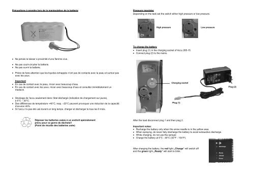 Accu 285-15 - Birchmeier Sprühtechnik AG