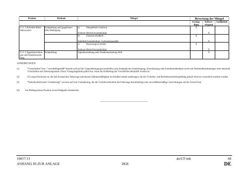 DE - Öffentliches Register der Ratsdokumente