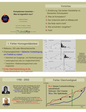 Prof. Dr. von Saldern_Handout.pdf - Landesbildungsserver Sachsen ...