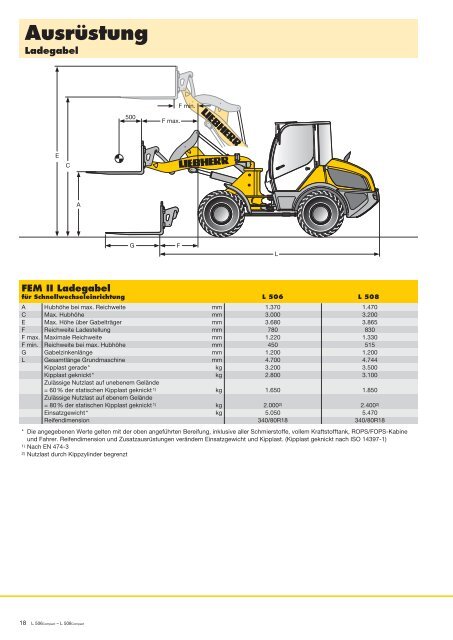 L 506 / L 508 Compactlader - Liebherr