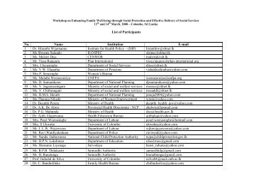 Participant List - Institute for Health Policy
