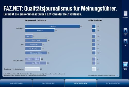 Preisliste FAZ-Stellenmarkt - FAZjob.NET