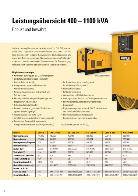 Herunterladen (PDF) - Avesco AG