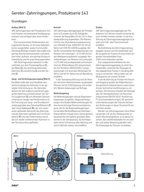 1-1204-1-DE-Zahnringpumpen PS143.indd - SKF.com