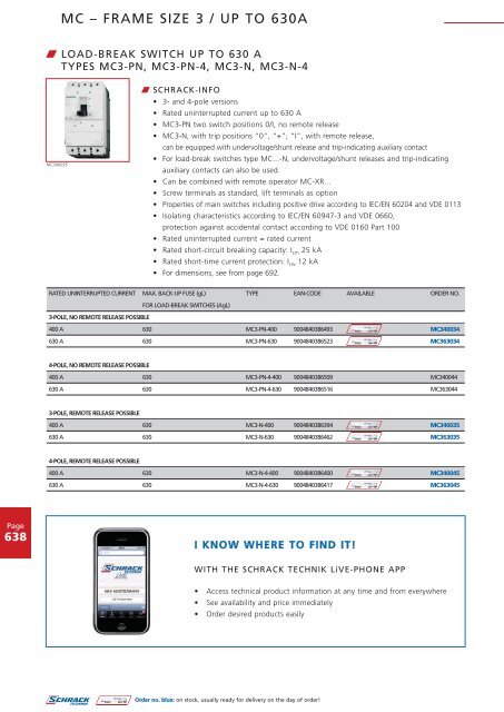 MC – FRAME SIZE 1 / UP TO 160 A - Schrack