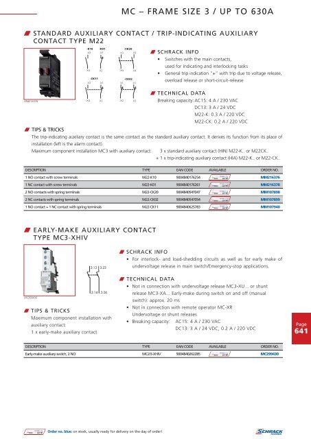 MC – FRAME SIZE 1 / UP TO 160 A - Schrack