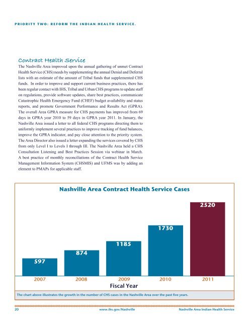 Nashville Area Indian Health Service 2011 Annual Report