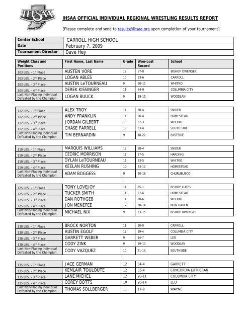 IHSAA OFFICIAL INDIVIDUAL REGIONAL WRESTLING RESULTS ...