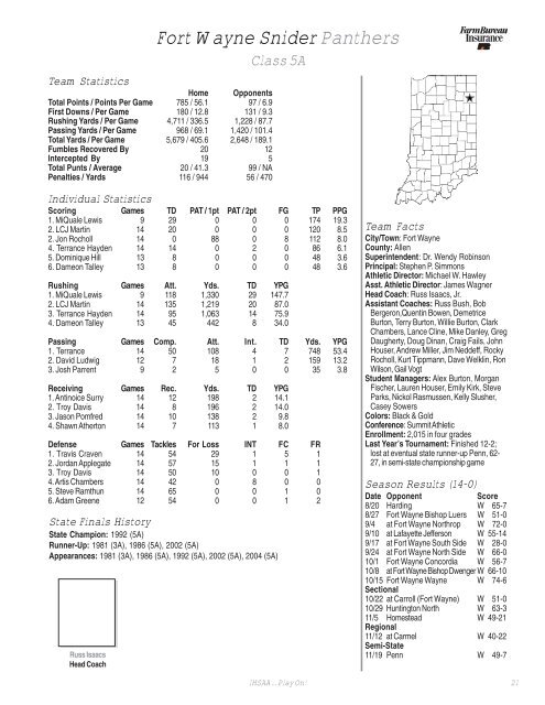 Meet The Teams - ihsaa