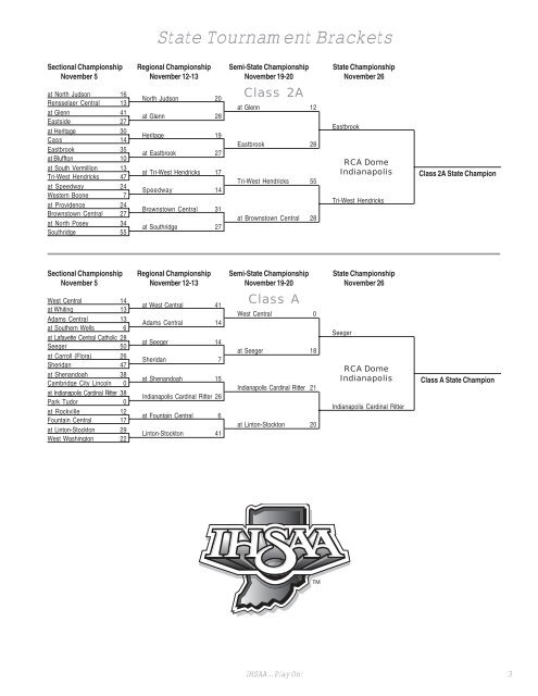 Meet The Teams - ihsaa