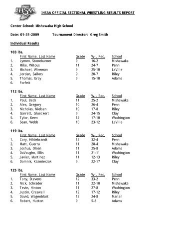 IHSAA OFFICIAL SECTIONAL WRESTLING RESULTS REPORT ...