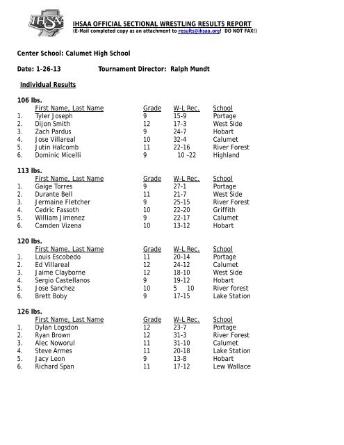 IHSAA OFFICIAL SECTIONAL WRESTLING RESULTS REPORT ...