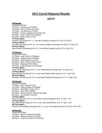 2013 Carroll Regional Results 2/2/13 - ihsaa