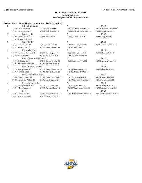 Boys Heat Sheets - ihsaa