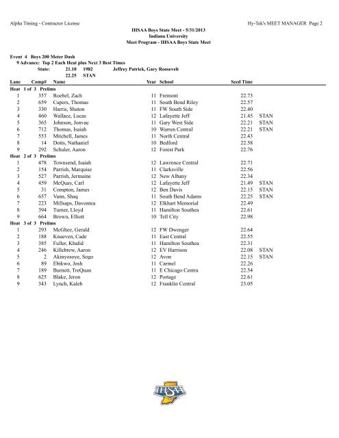 Boys Heat Sheets - ihsaa