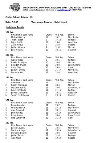 IHSAA OFFICIAL INDIVIDUAL REGIONAL WRESTLING RESULTS ...
