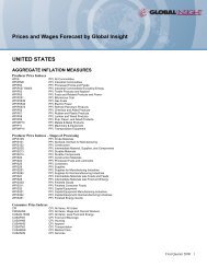 Prices and Wages Forecast by Global Insight UNITED STATES