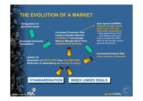 globalCOAL - Country & Industry Forecasting: IHS Global Insight