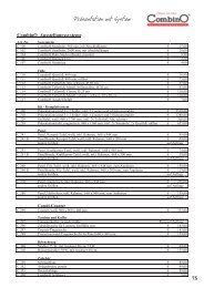 Wolf Haus Combino Pult