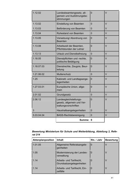 Archivierungsmodell Schule und Weiterbildung - Archive in ...