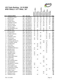 UCI Trials Ranking - 10.10.2006 MTB TRIALS / VTT TRIAL / 26