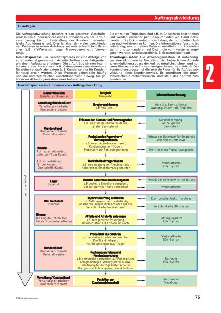 Probeseiten (pdf) - Verlag Handwerk und Technik