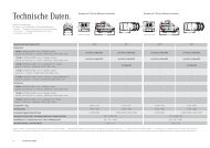 Technische Daten (PDF) - Mercedes-Benz Österreich