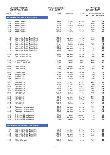 Preisliste Privat 01.5.2013 - Girsberger+Sieber AG